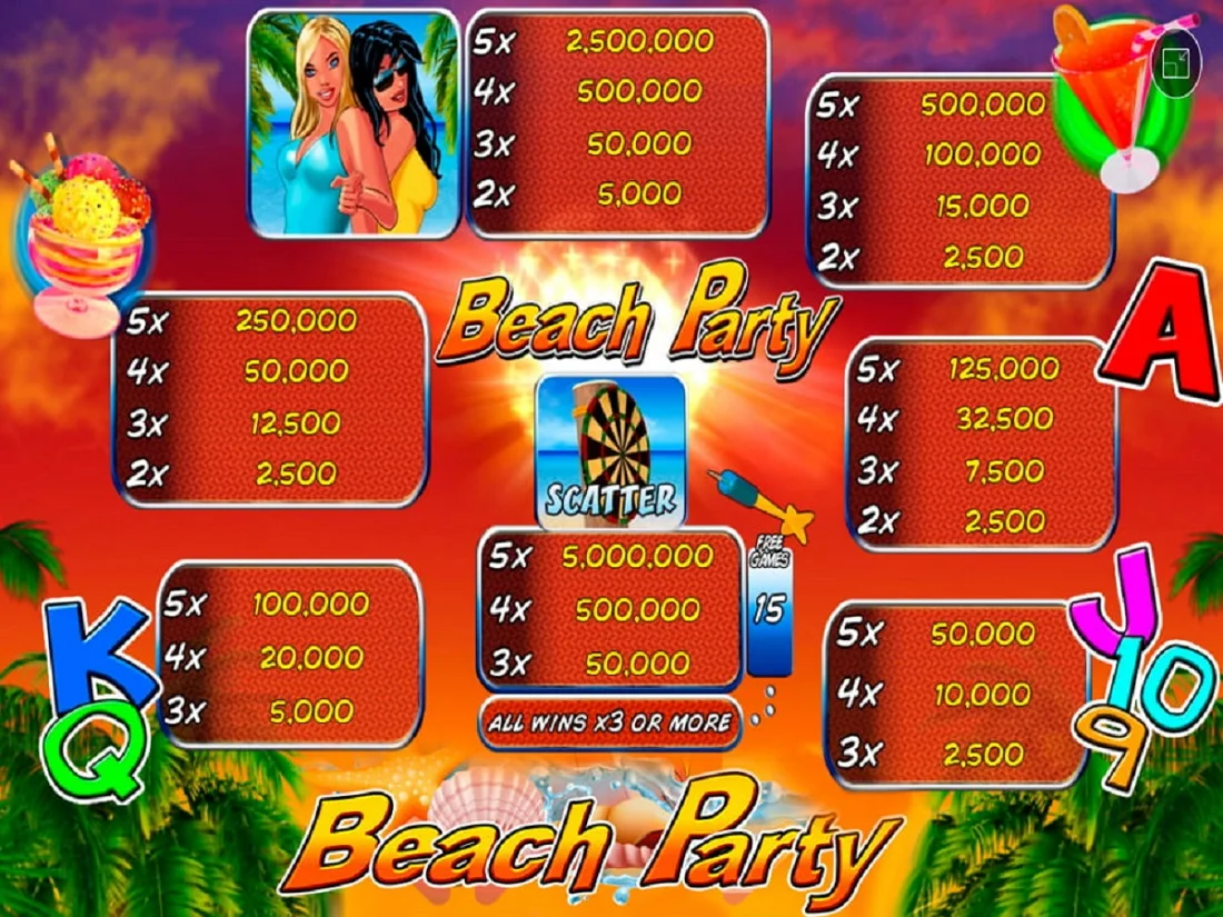 Beach Party ক্যাসিনোতে 1win 