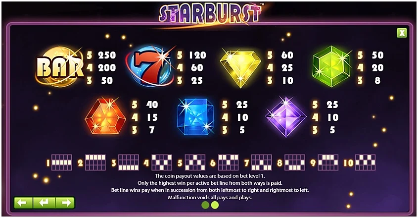 Starburst kazinoya 1win 